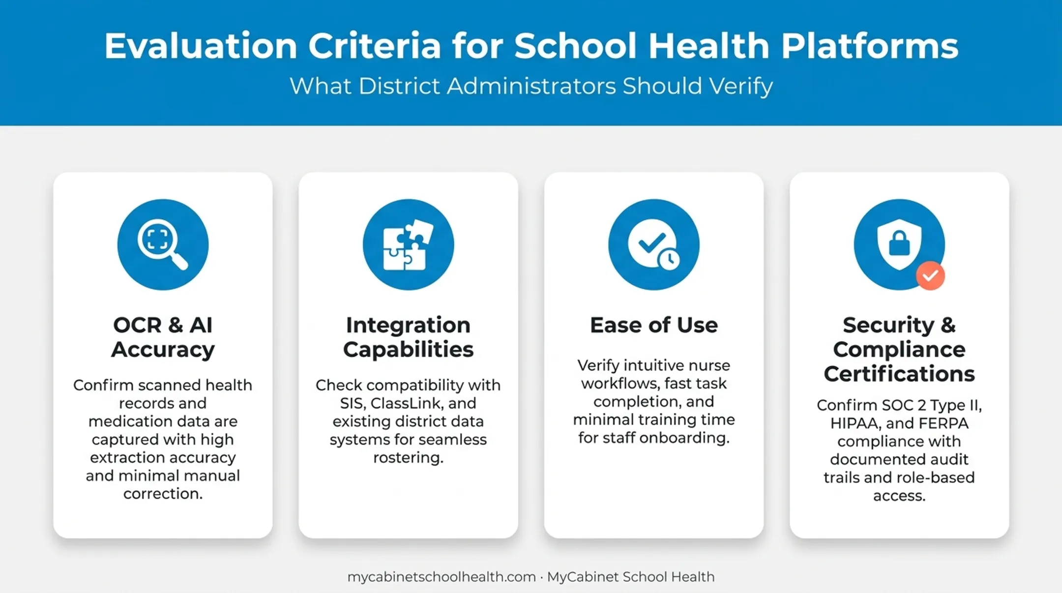 Four evaluation criteria for choosing document capture software solutions