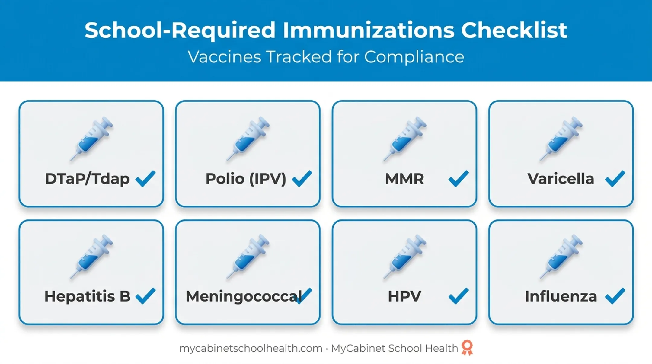 Required childhood vaccines tracked on school immunization records