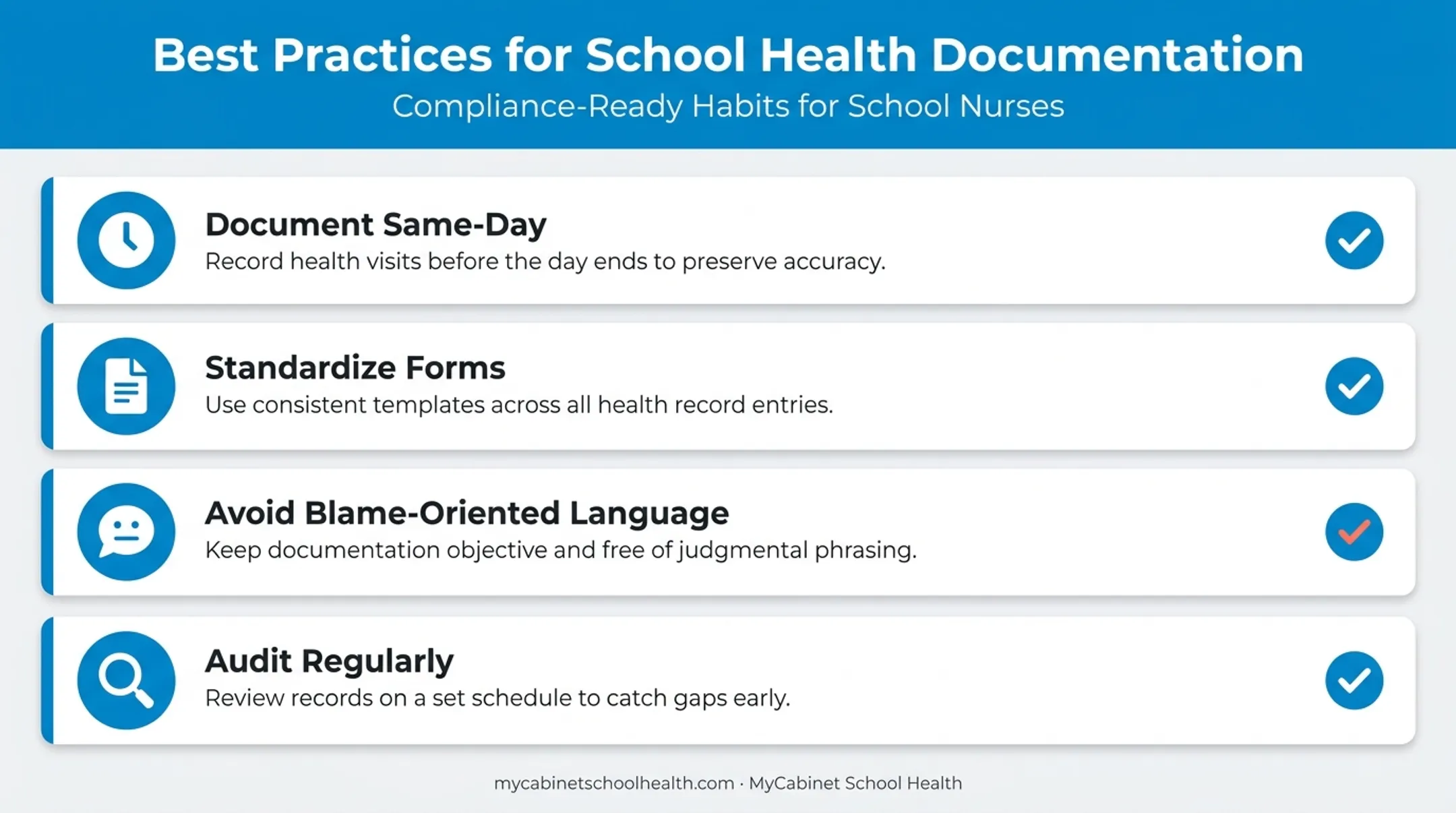 Best practices checklist for defensible school nurse documentation habits
