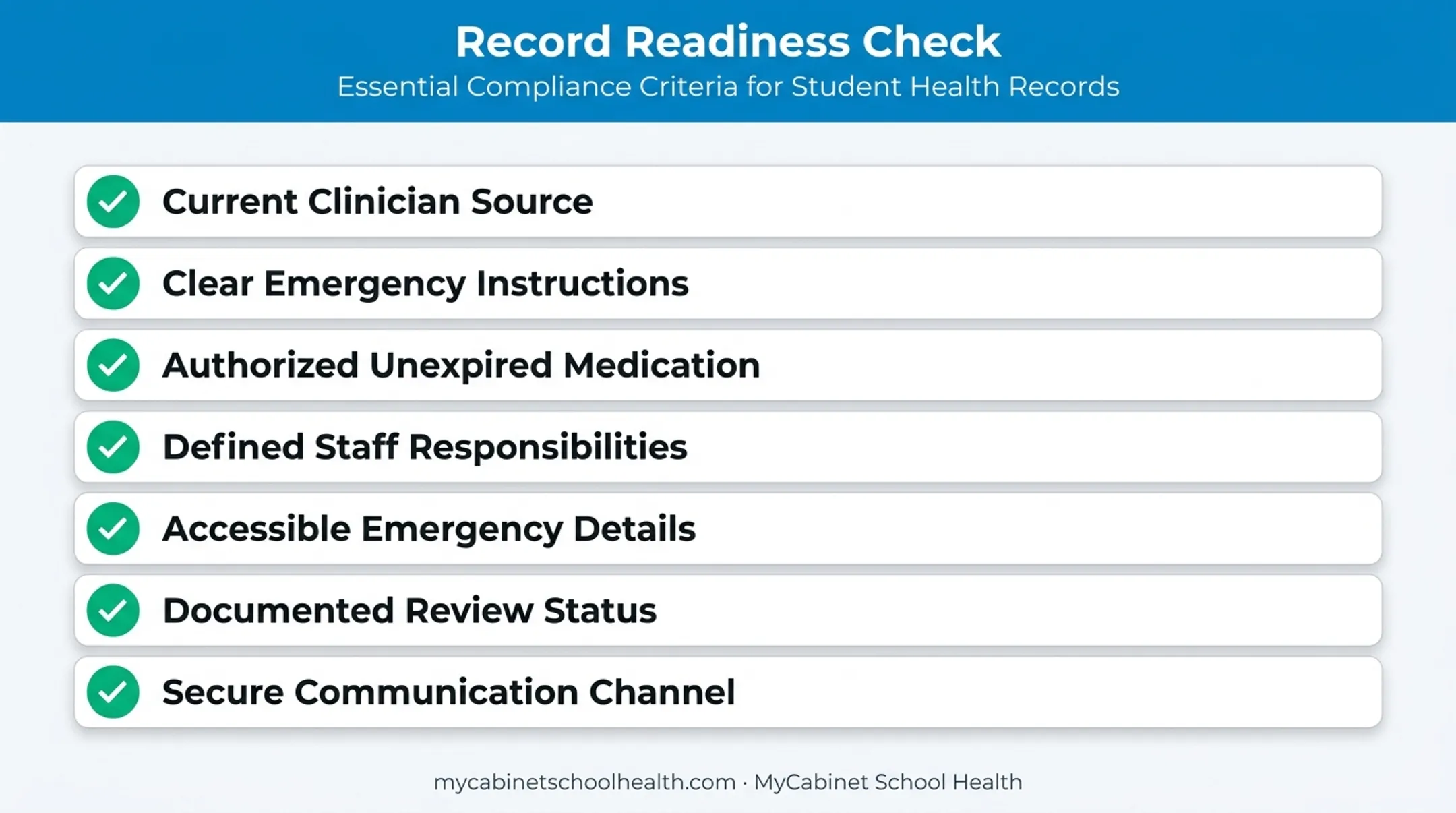 School allergy record readiness checklist with seven key criteria