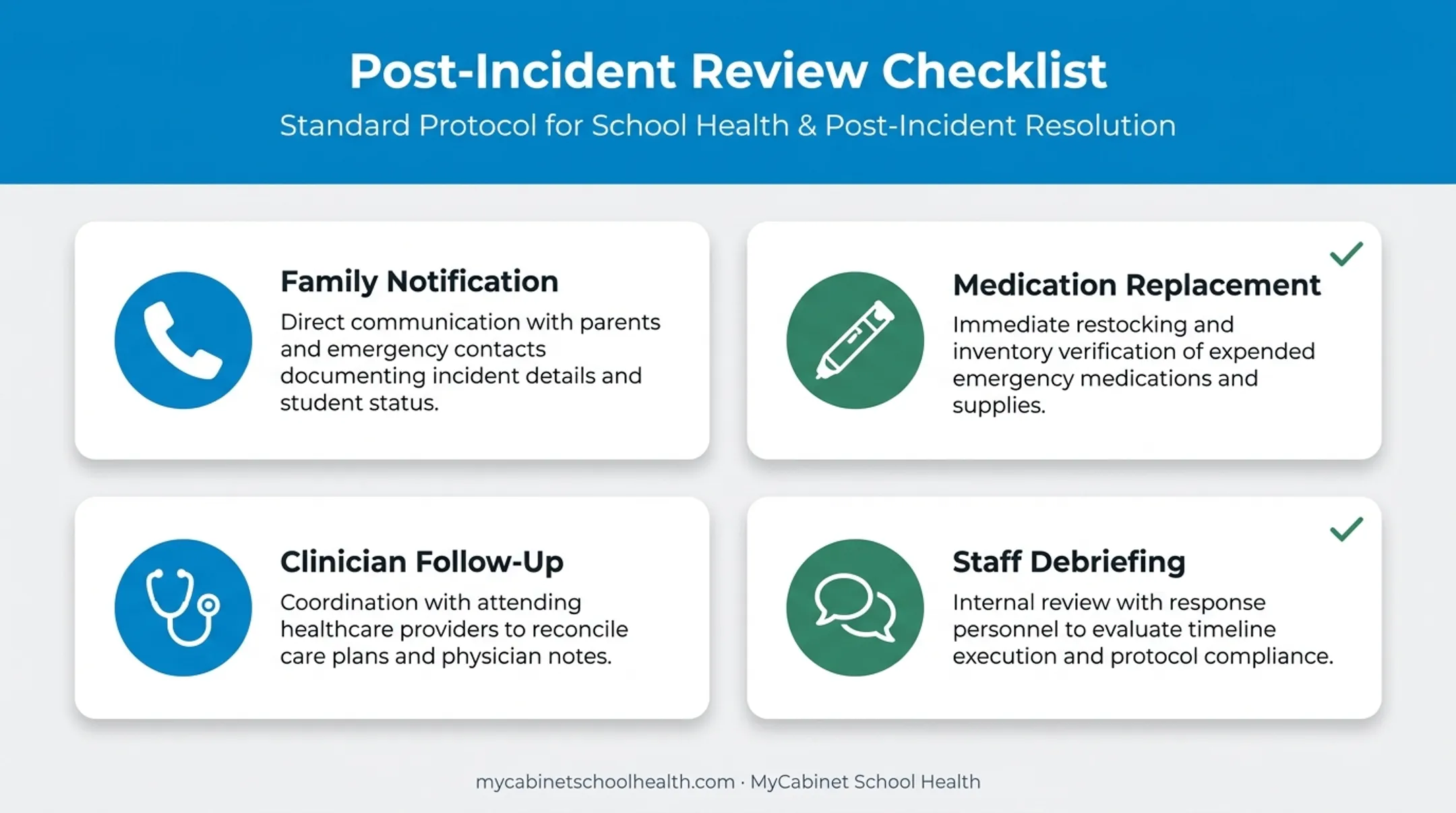 Post-anaphylaxis reaction follow-up checklist for schools and families