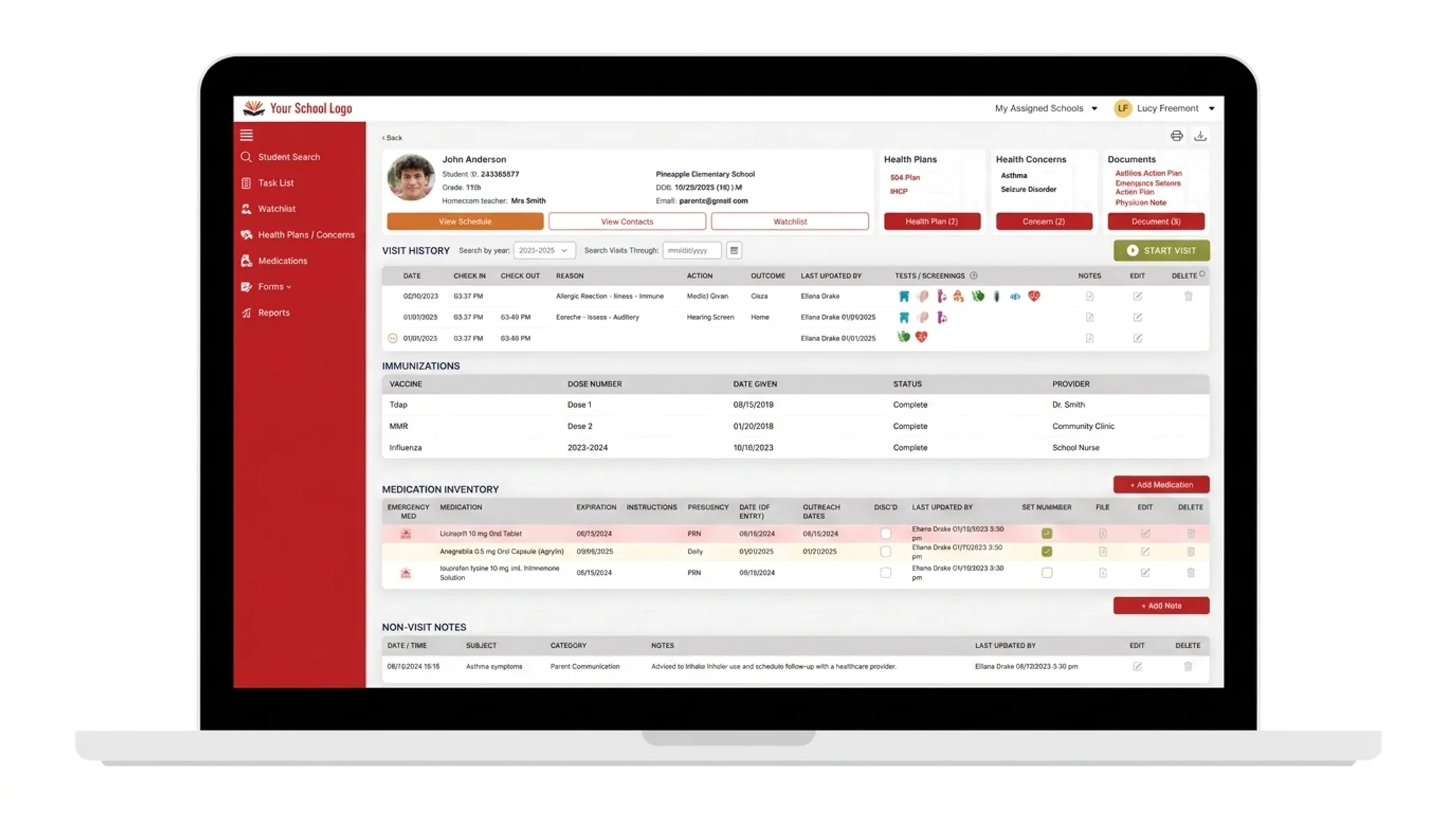 MyCabinet dashboard showing student immunizations medications allergies and visit history