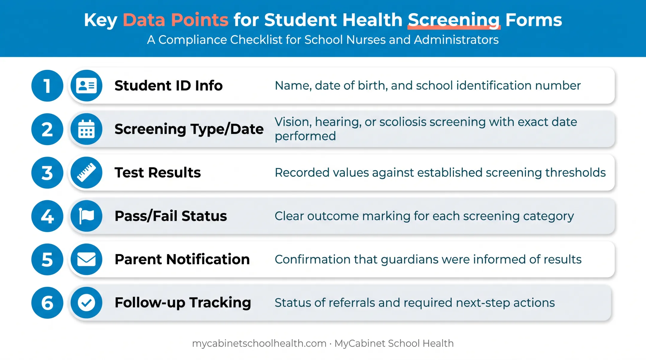 Six essential data points for student health screening forms checklist