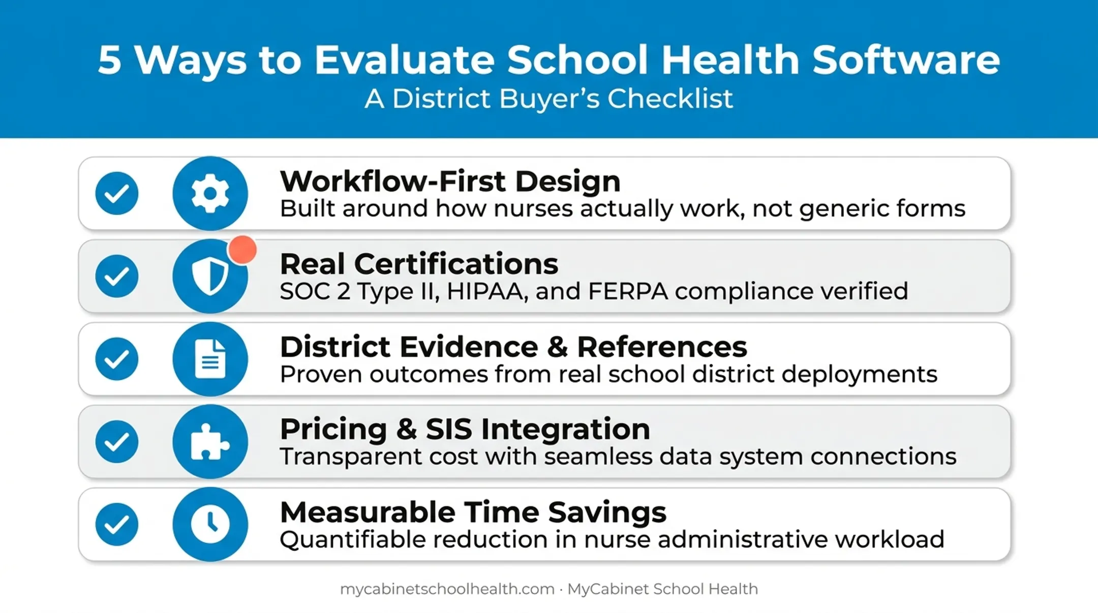 School software vendor evaluation checklist for compliance and workflow fit