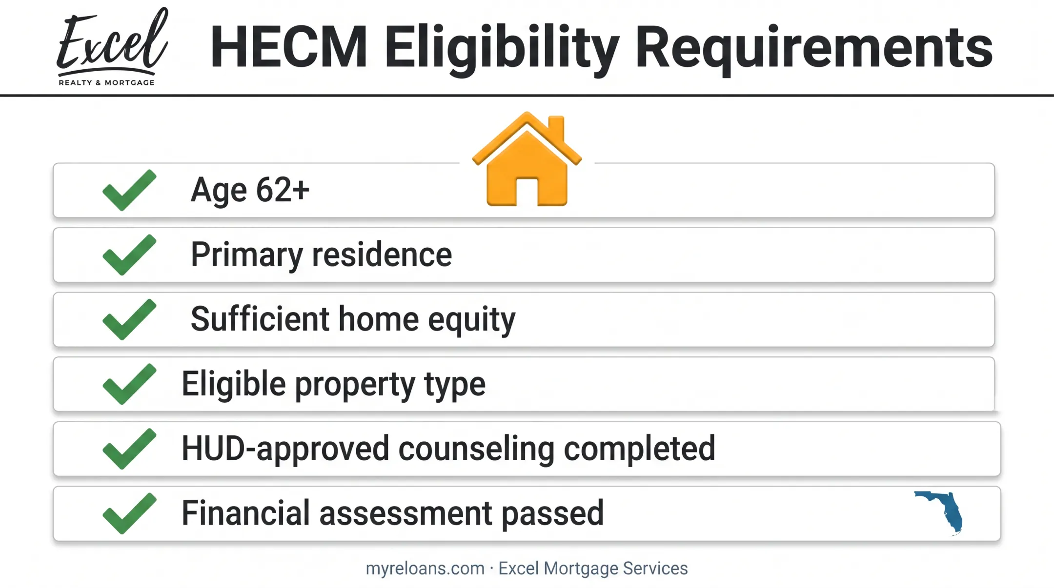 HECM reverse mortgage eligibility requirements checklist for Florida homeowners