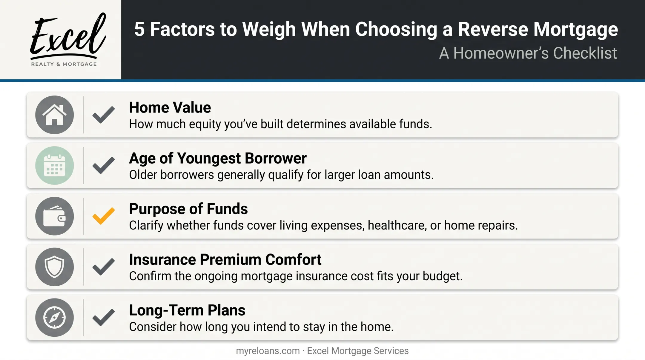 Five key factors for choosing the right reverse mortgage type