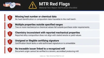 MTR red flags checklist five warning signs of fraudulent steel documentation