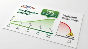 Infographic