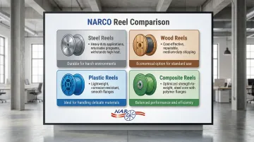 Infographic