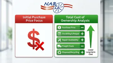 Infographic