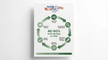 Infographic
