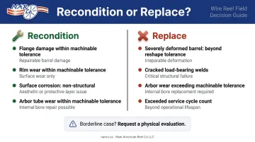 Steel cable drum recondition versus replace decision criteria side-by-side comparison