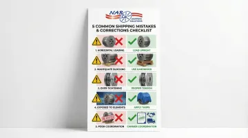 Infographic