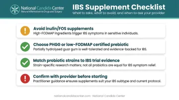 IBS prebiotic and probiotic selection guide four-step checklist infographic