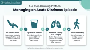 4-step immediate action plan for relieving dizziness during an IBS flare