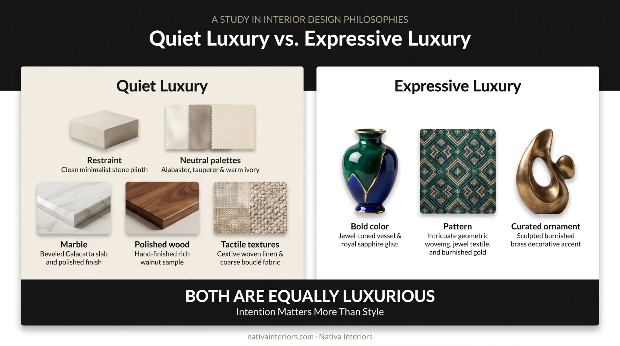 Quiet luxury versus expressive luxury interior design style comparison infographic