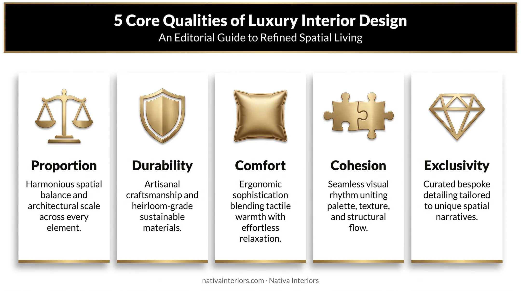 Five essential qualities defining true luxury interior design spaces