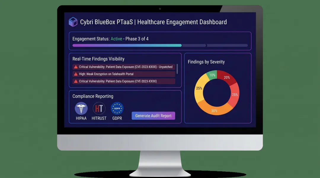 Cybri BlueBox PTaaS platform dashboard showing real-time penetration testing engagement visibility