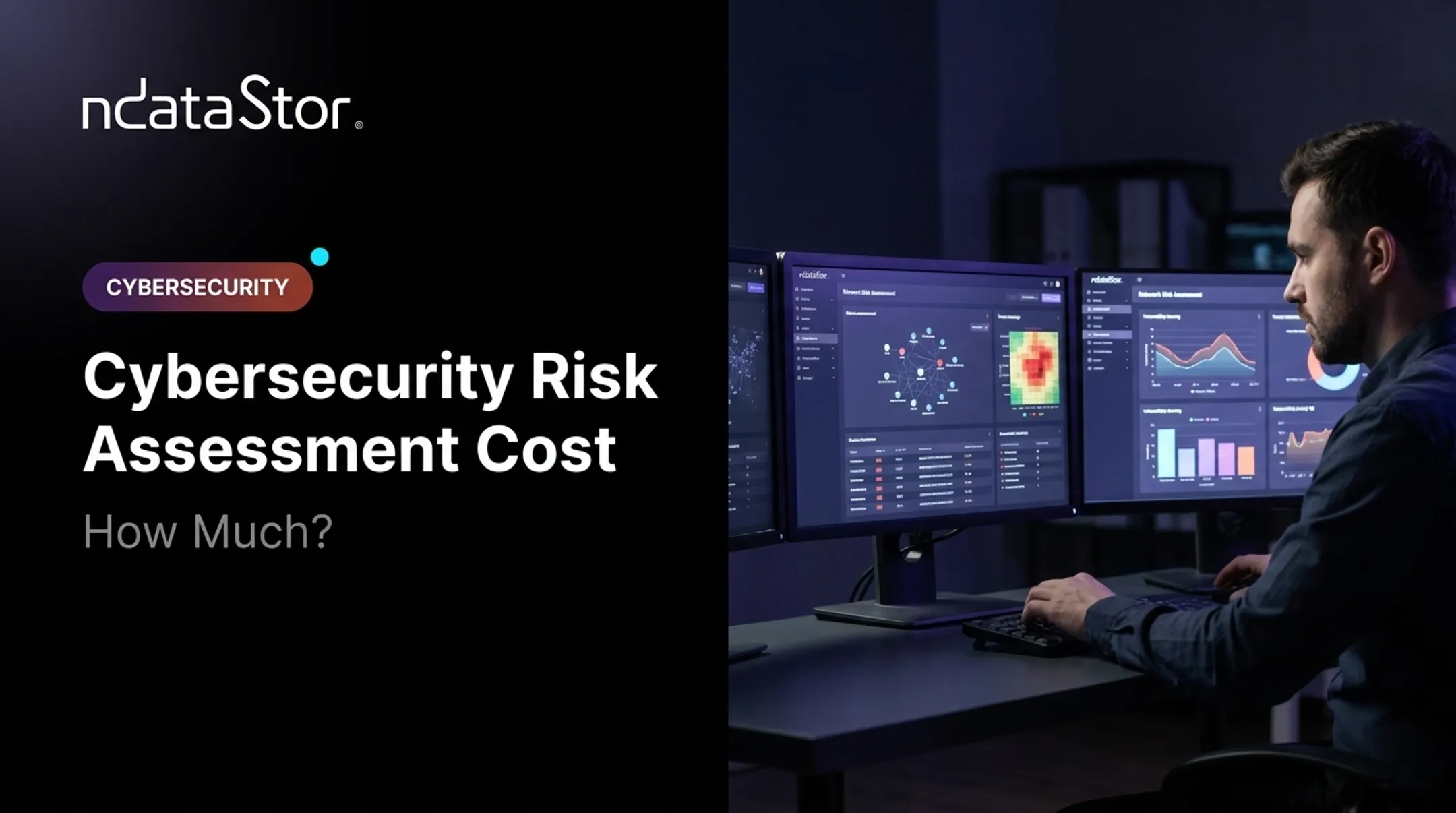 Cybersecurity Risk Assessment Cost: How Much?