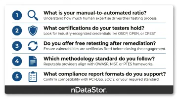Five key questions to ask penetration testing providers before signing engagement