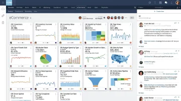Domo cloud BI platform dashboard showing self-service analytics and data connector interface