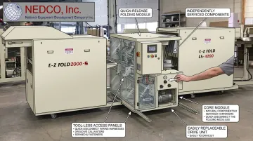 E-Z Fold modular automatic folding machine core component design