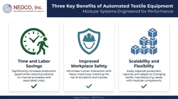 Three core benefits of implementing an automated conveyor system