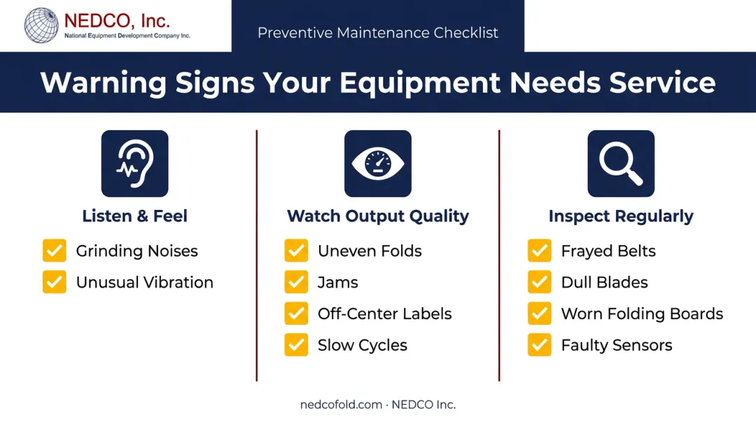 Warning signs checklist for worn textile finishing machine components