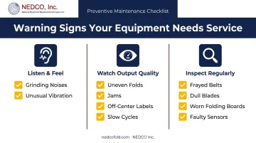 Warning signs checklist for worn textile finishing machine components