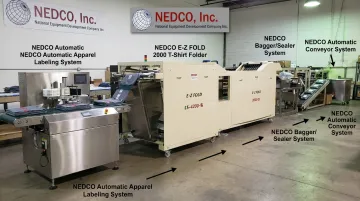 NEDCO integrated apparel finishing line labeling folding bagging conveyor system