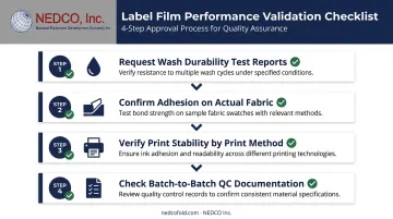 Four-step label film performance validation checklist for export garment production