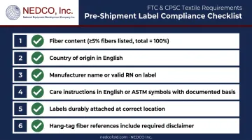 Six-point apparel label production compliance checklist infographic for manufacturers