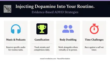 Four dopamine hook strategies for sustaining ADHD daily routine motivation long-term