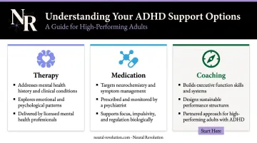 Three-column comparison of ADHD therapy medication and coaching roles and focus areas