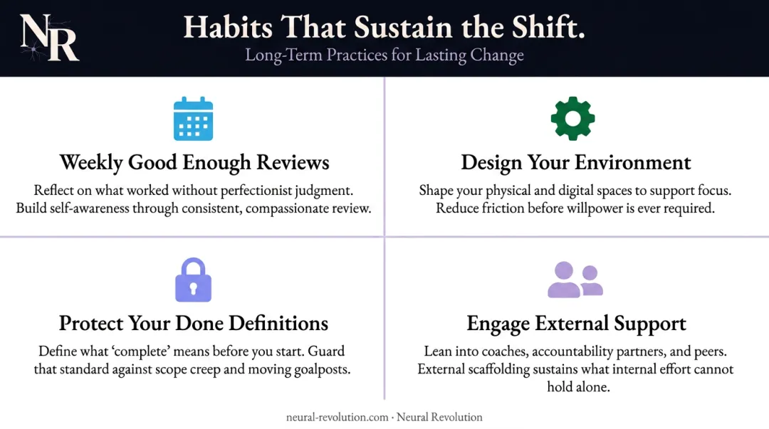 Four ongoing ADHD perfectionism habit-building strategies for long-term cycle prevention
