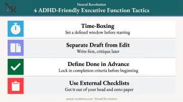 Four ADHD-friendly executive function strategies for breaking perfectionism paralysis