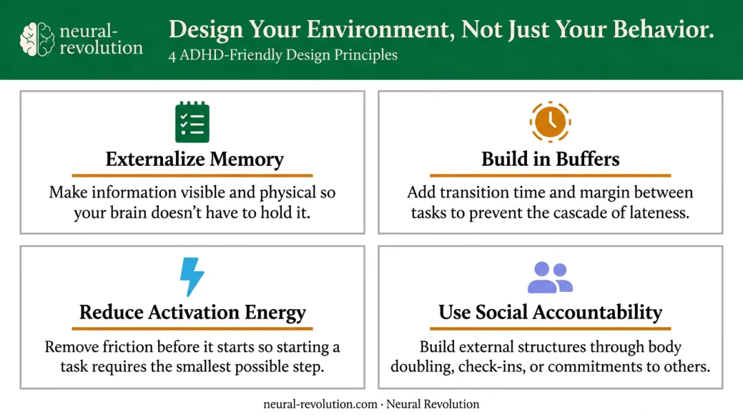 Four ADHD-friendly environment design principles for sustainable daily systems and task initiation