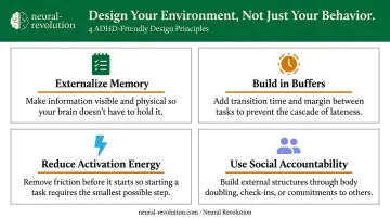 Four ADHD-friendly environment design principles for sustainable daily systems and task initiation
