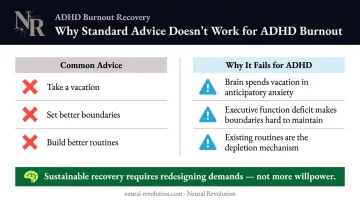 Standard burnout advice versus ADHD burnout reality side-by-side comparison chart