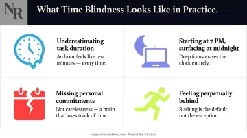 Four signs of ADHD time blindness affecting work-life balance daily