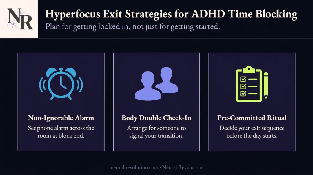 Three ADHD hyperfocus exit strategies to prevent schedule overrun during deep work