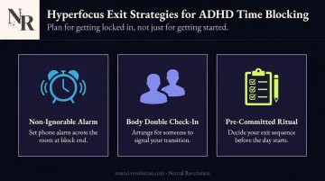 Three ADHD hyperfocus exit strategies to prevent schedule overrun during deep work