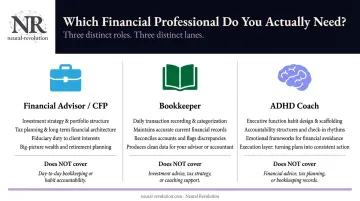 Three financial professionals ADHD entrepreneurs need roles and responsibilities comparison