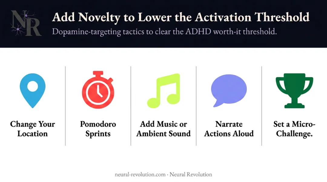 Five ADHD paralysis strategies using novelty and interest to trigger task initiation