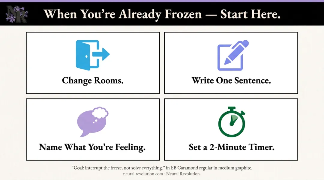 Four minimal ADHD freeze-interruption actions to shift state when stuck