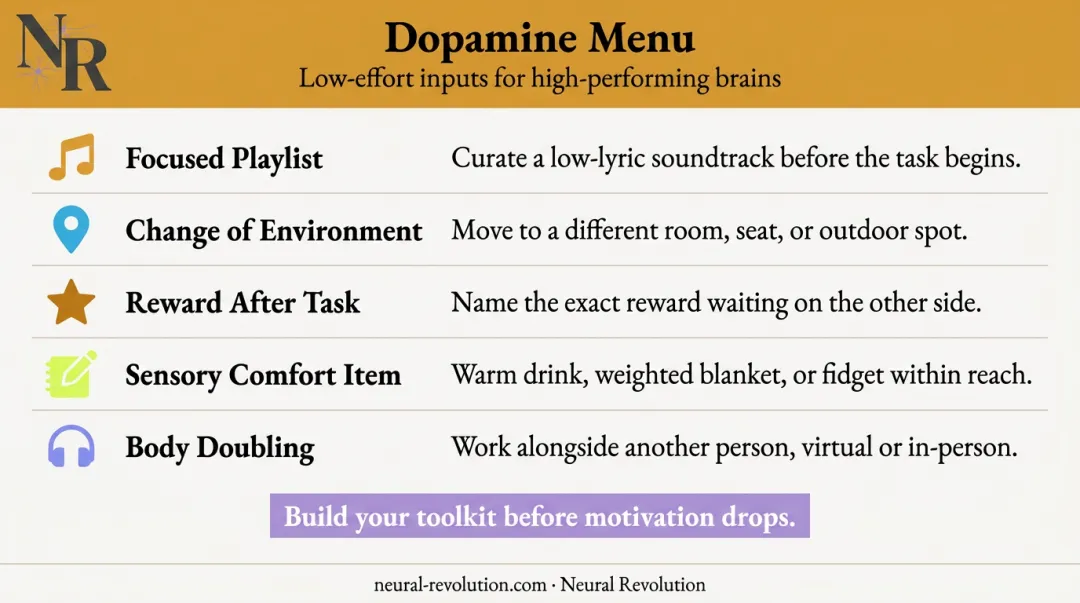 ADHD dopamine menu toolkit with task pairing strategies for focus and initiation