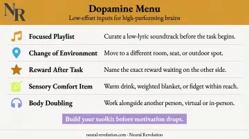 ADHD dopamine menu toolkit with task pairing strategies for focus and initiation
