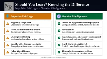 ADHD impulsive exit urge versus genuine career misalignment comparison signs infographic