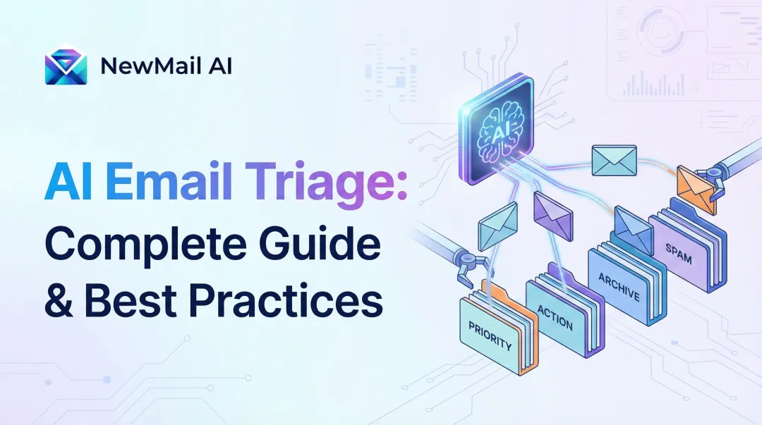 AI Email Triage: Complete Guide & Best Practices