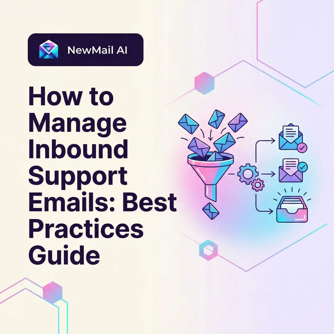 How to Manage Inbound Support Emails: Best Practices Guide